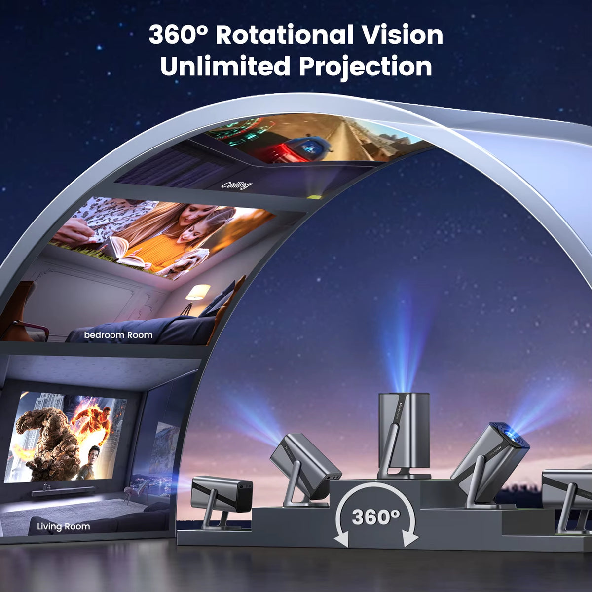 I 4K Projector Netflix Officially 800ANSI Native 1080P Auto Focus & Keystone 30000 Lumens BT5.2 WIFI6 Portable 360° Rotate