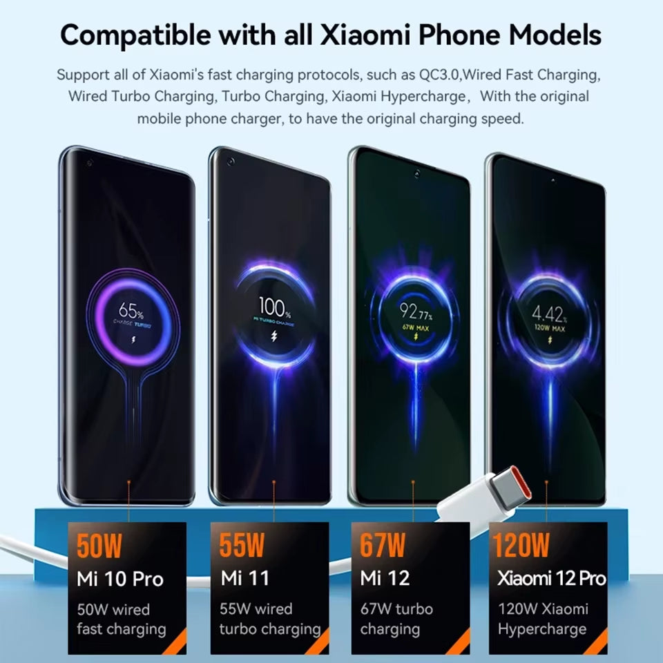 Original Usb Type C Cable 120W 67W Turbo Fast Charger Mi 15 14 13 12T Pro 12 11 Ultra Poco X6 X7 Redmi Note Black Shark 5