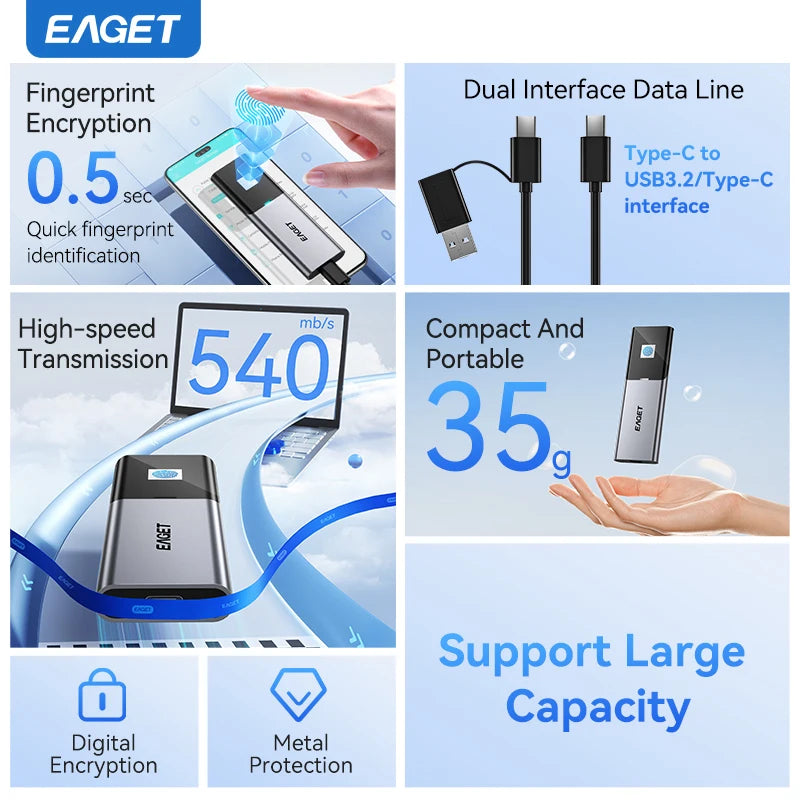 Fingerprint Encryption Portable SSD 1TB 2TB USB3.2 Type C Solid State Drive for PS5 PS4 Laptop Macbook External Hard Drive