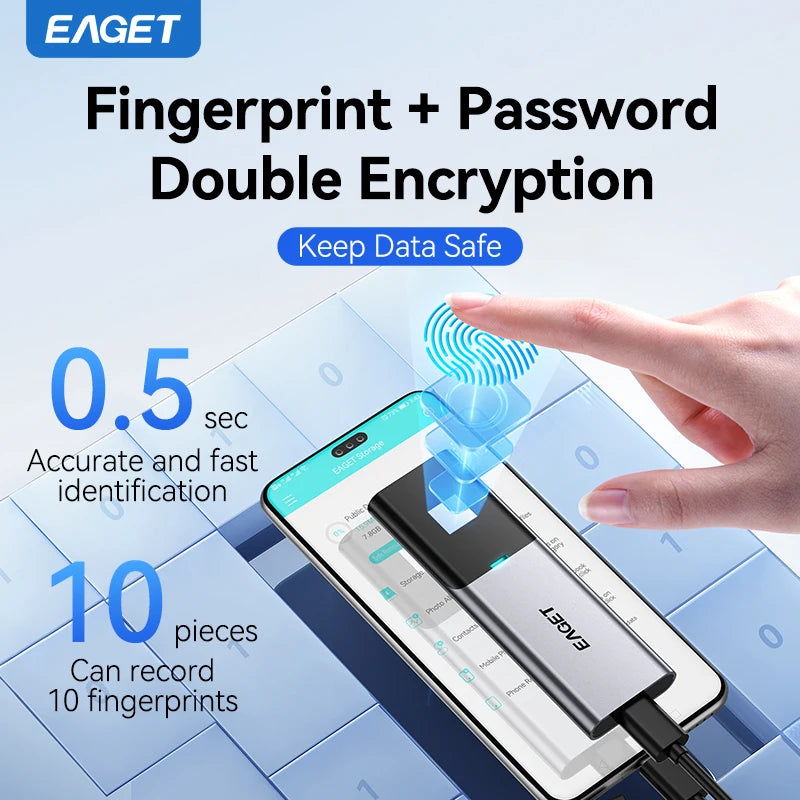 Fingerprint Encryption Portable SSD 1TB 2TB USB3.2 Type C Solid State Drive for PS5 PS4 Laptop Macbook External Hard Drive